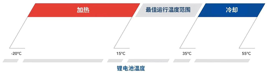 bb电子游戏官网(中国)官方网站